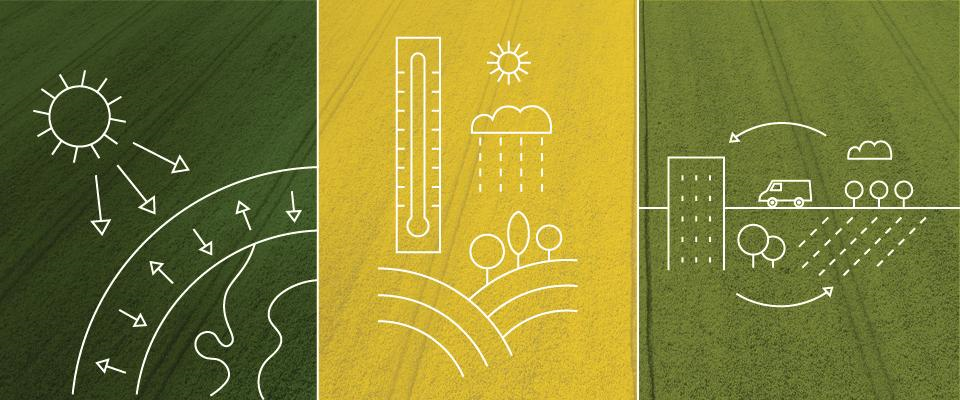 Nestlé Professional - Planetpro, klimaforandringernes sprog