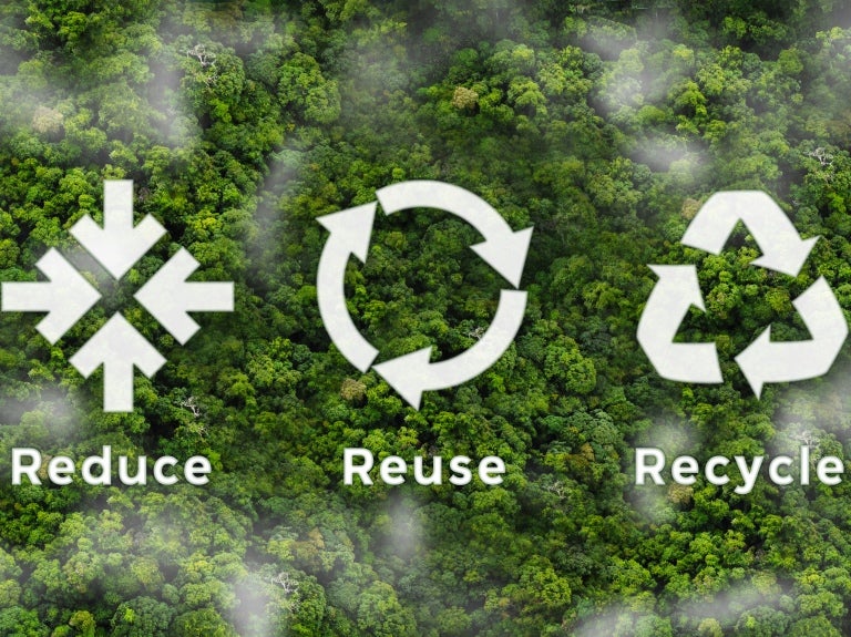 Reduce, Reuse, Recycle ikoner