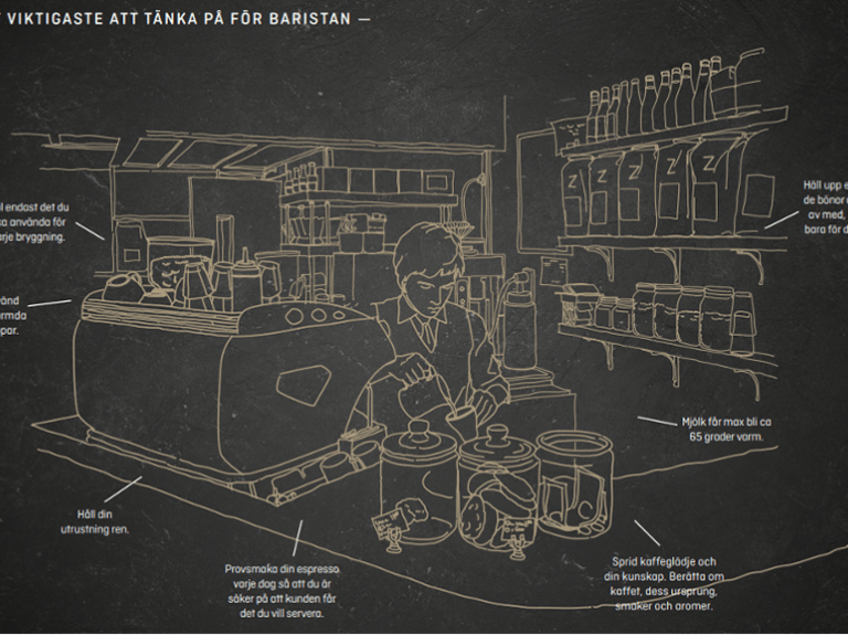 Process image
