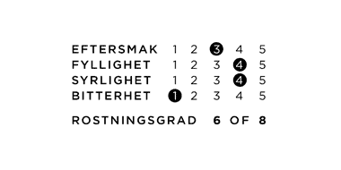 data_zoegas_500g-espressolegero_2019