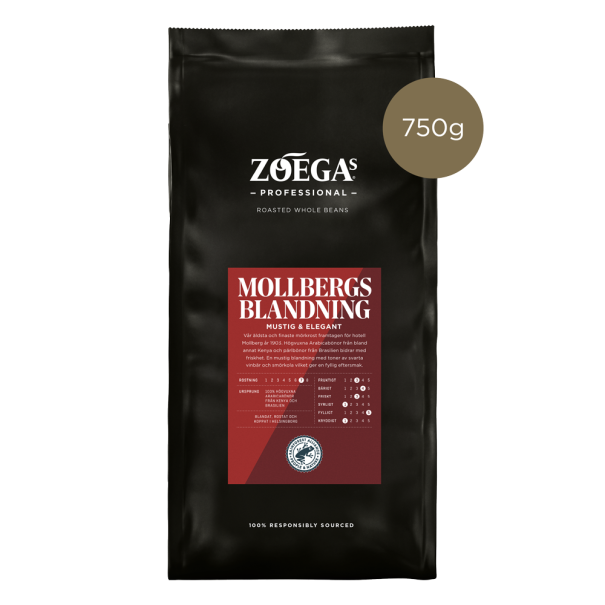 Zoegas Mollbergs