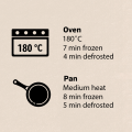 Cold Application sign