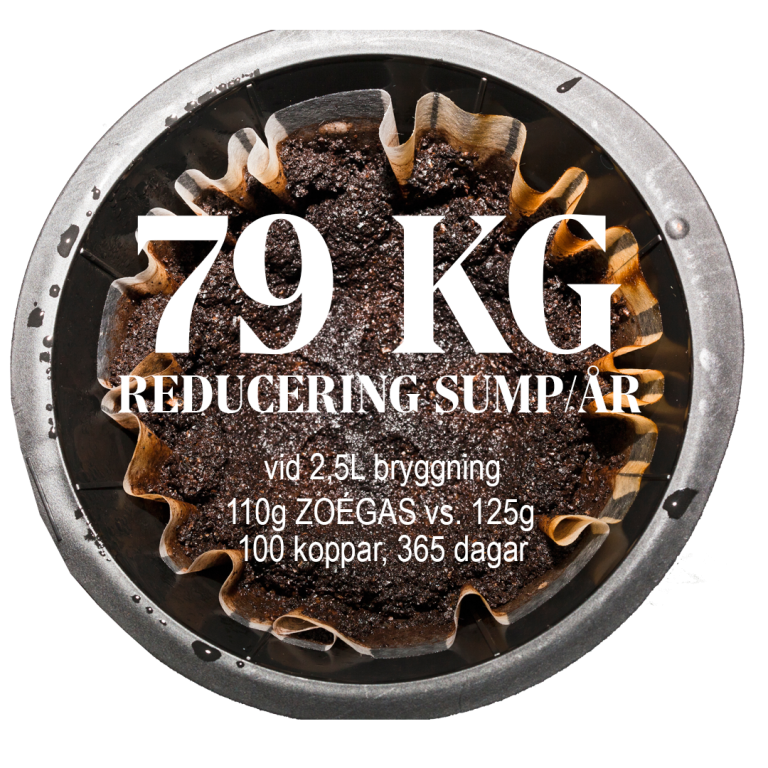 Reducerad kaffesump